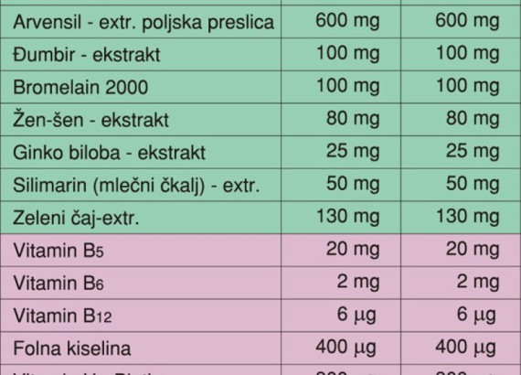 Geladrink Perpetuum prašak