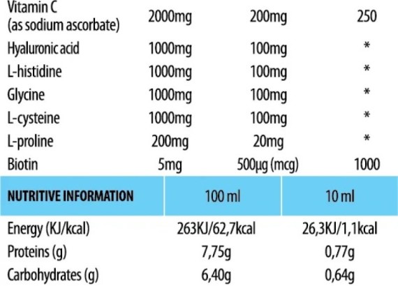 Glutation Hijaluron napitak 250 ml